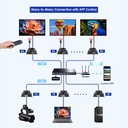 Extra 5